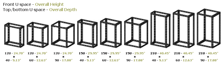 Server-rack-Size-and-capacity (1)